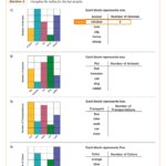 Investigations Math Grade 2 Worksheets