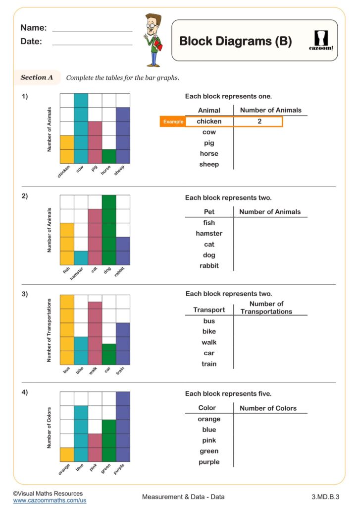 Investigations Math Grade 2 Worksheets – 2nd grade measurement and data worksheets Investigations Math Grade 2 Worksheets - 2nd grade measurement and data worksheets