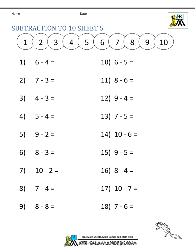 Kindergarten Addition and Subtraction Worksheet A kindergarten worksheet focusing on basic addition and subtraction exercises