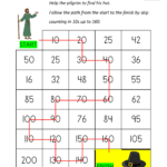 Math Activities Worksheets For 2nd Grade