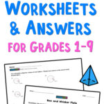 Math Content By Grade Worksheets