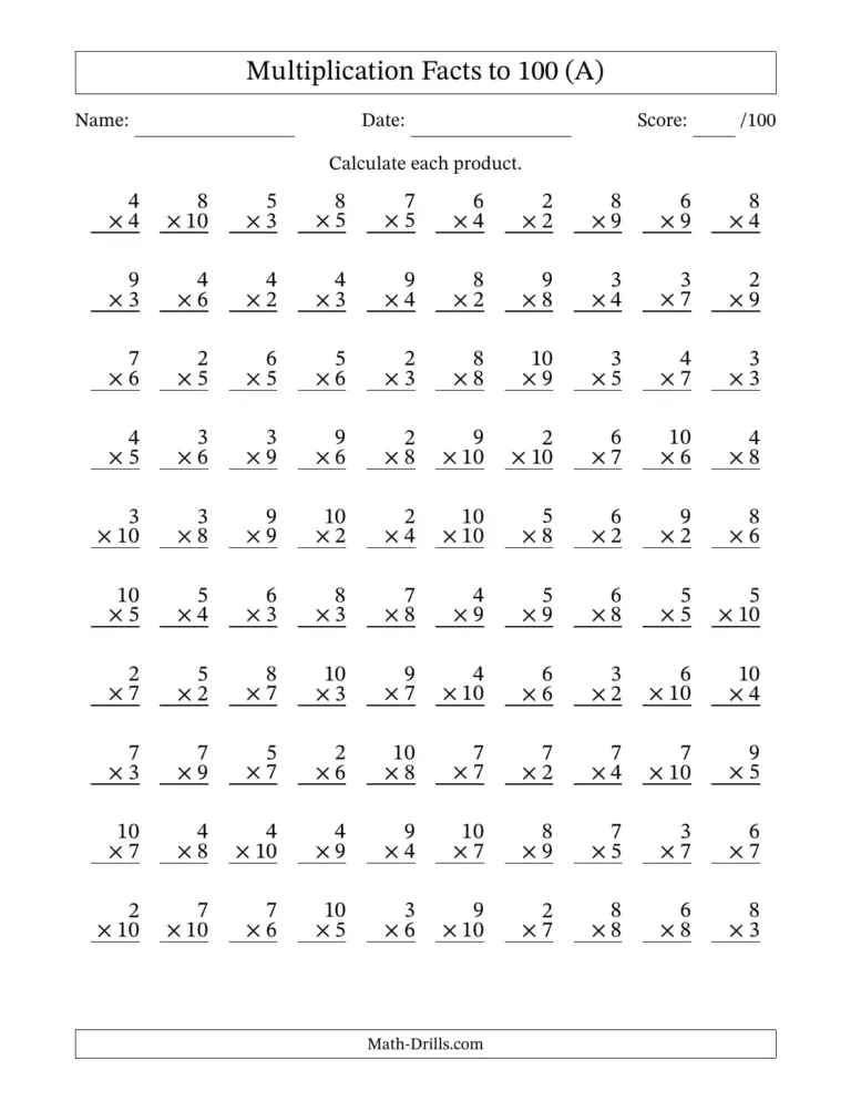 Math Facts Worksheets 100 Problems - Printable multiplication facts worksheet featuring 100 problems for practice