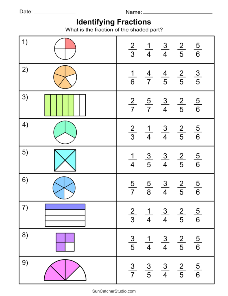 Math Fractions Worksheets - Worksheets Library - All For One