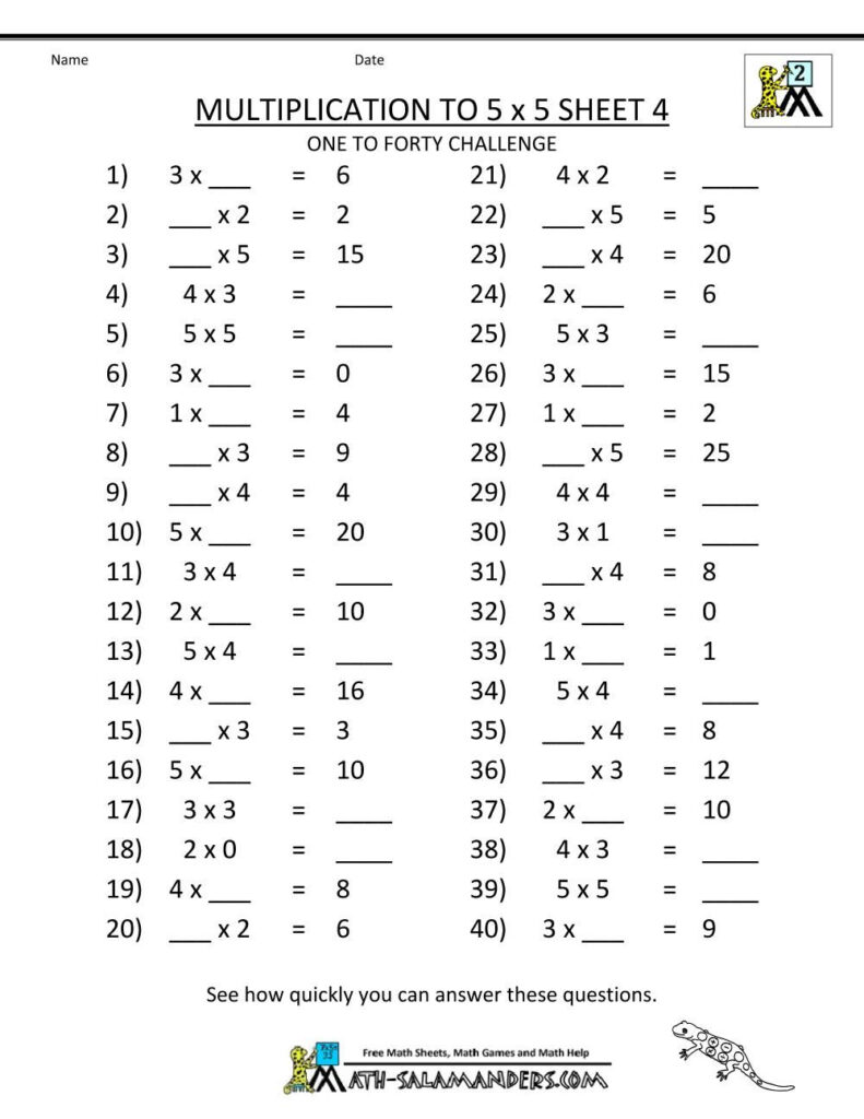 Math Multiplication Worksheets Grade 3 – Free Printable Math Multiplication Worksheets Grade 3 - Free Printable