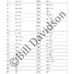 Math Practice Worksheet Replace The Letters