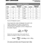 Math Skills Transparency 3 Worksheet