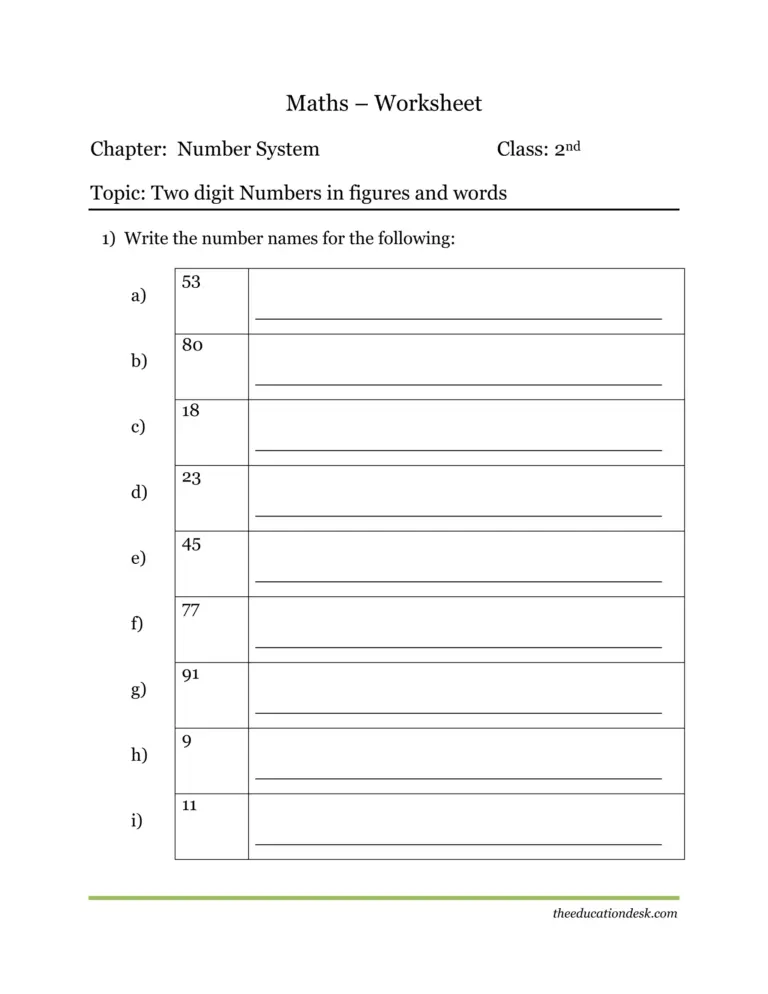 Free printable Math Worksheet For Class 2 Cbse focusing on number system exercises
