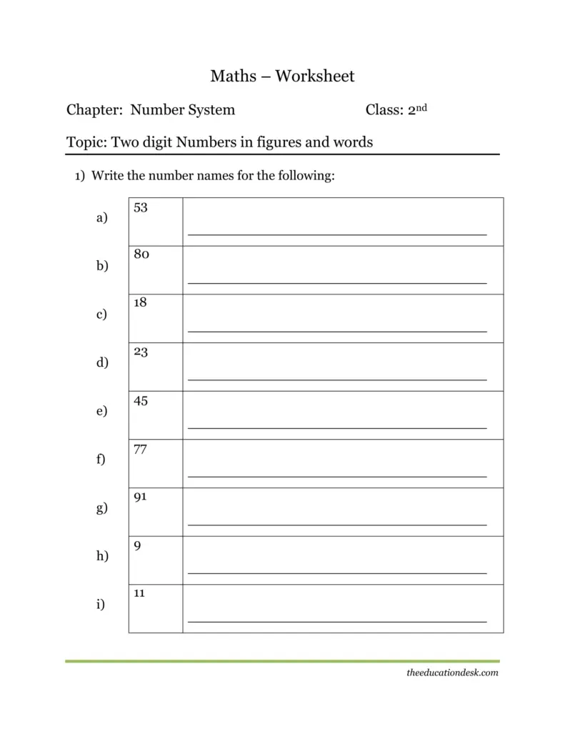 Math Worksheet for Class 2 Cbse