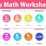 Math Worksheets For Different Grades