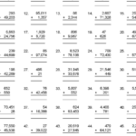 Math Worksheets For High Schoolers
