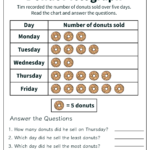 Math Worksheets Grade 2-3