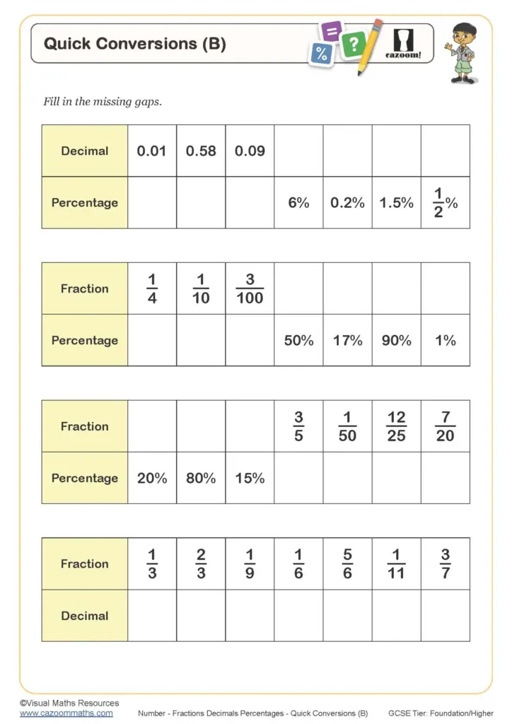 Maths For 9 Year Olds Worksheets – Quick Conversions B Free printable Maths For 9 Year Olds Worksheets featuring quick conversions and fractions