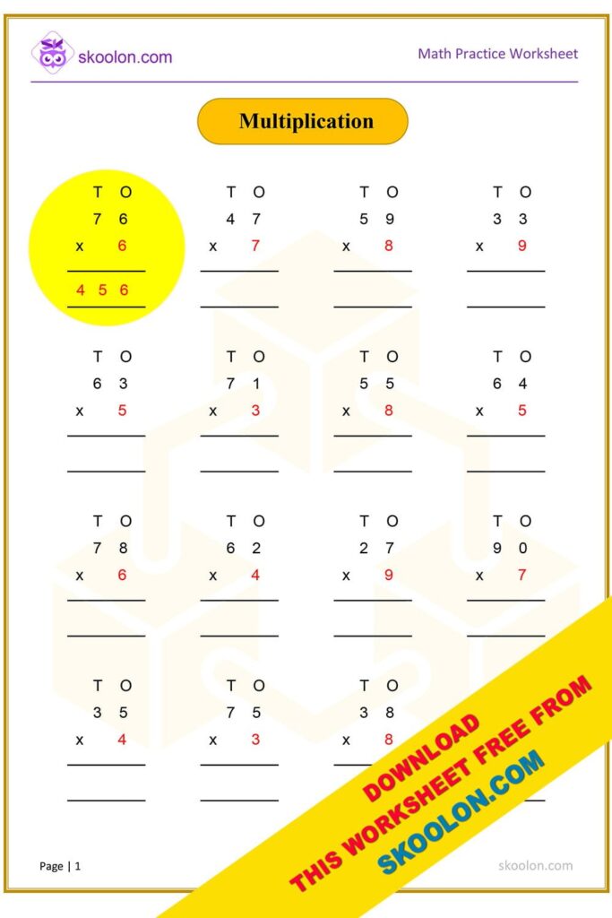 Maths Multiplication Worksheet For Class 3 – Multiplication Worksheets Grade 3 Pdf Maths Multiplication Worksheet For Class 3 - Multiplication Worksheets Grade 3 Pdf