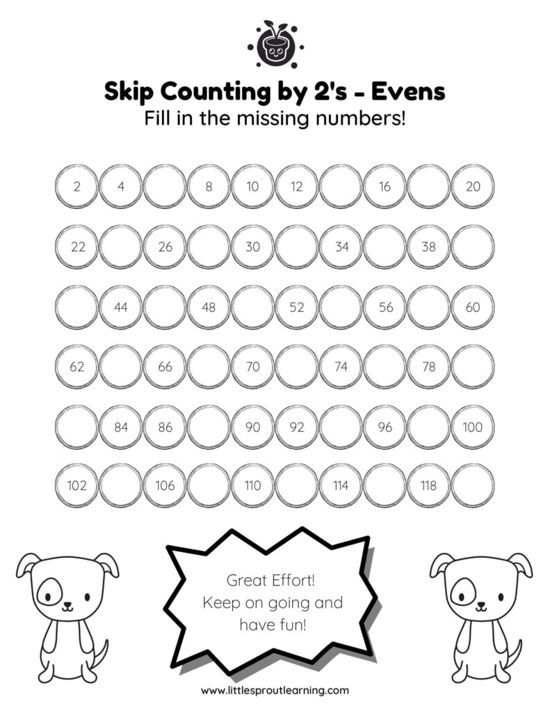 Maths Practice Worksheets For Class 2 – Counting Practice Free printable Maths Practice Worksheets For Class 2 featuring skip counting by 2's