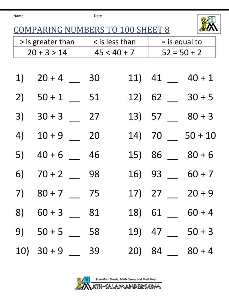 Maths Sheets for 10 Year Olds
