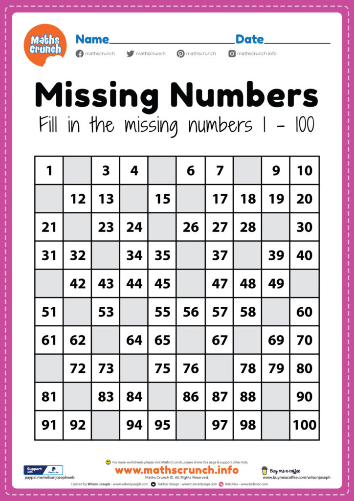 Printable maths worksheet for filling in missing numbers 1 to 100