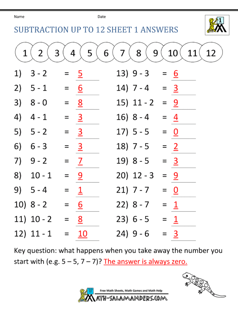Maths Worksheets and Answers | Worksheets, Resources, Examples ...