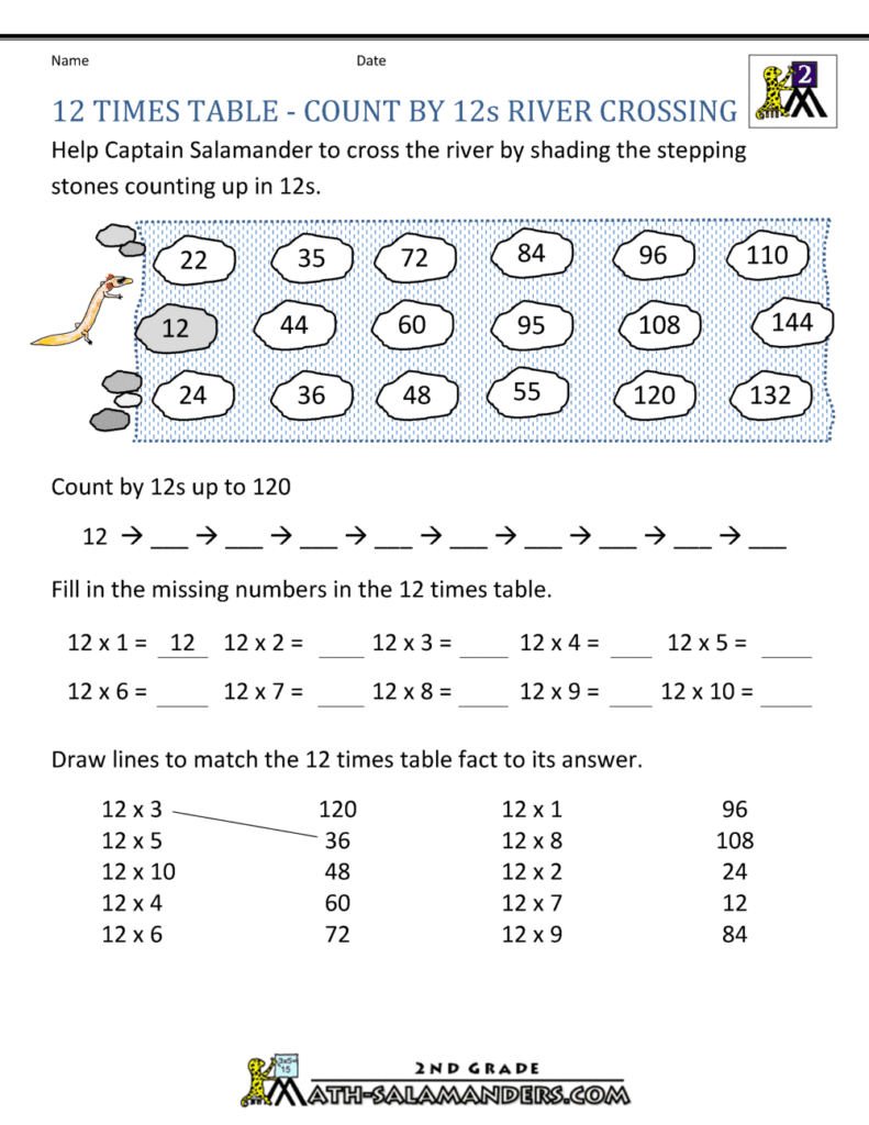 maths worksheets for 12 year olds movedar printable high school ...