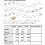 Maths Worksheets For Grade 2 Igcse
