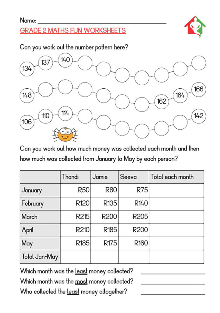 Maths Worksheets For Grade 2 Igcse – Grade 2 Addition Worksheets – free & printable | Worsheets library … Maths Worksheets For Grade 2 Igcse - Grade 2 Addition Worksheets - free & printable | Worsheets library ...