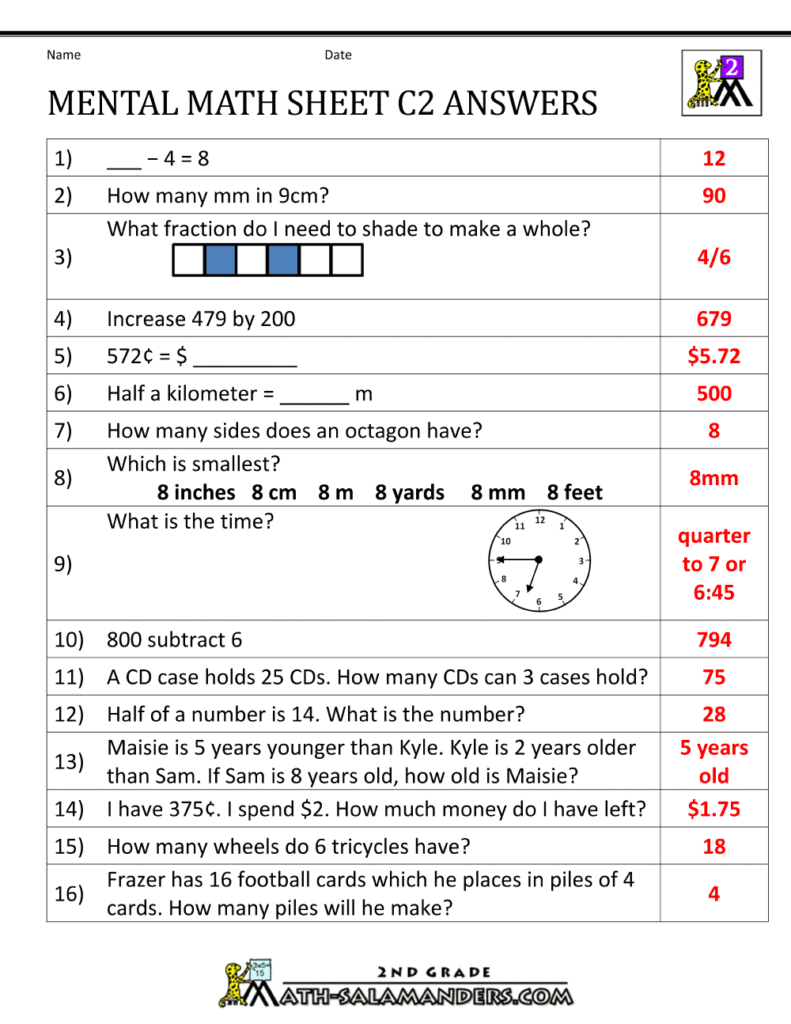 Mental Math Worksheet for Kids A mental math worksheet featuring various problems for children to solve