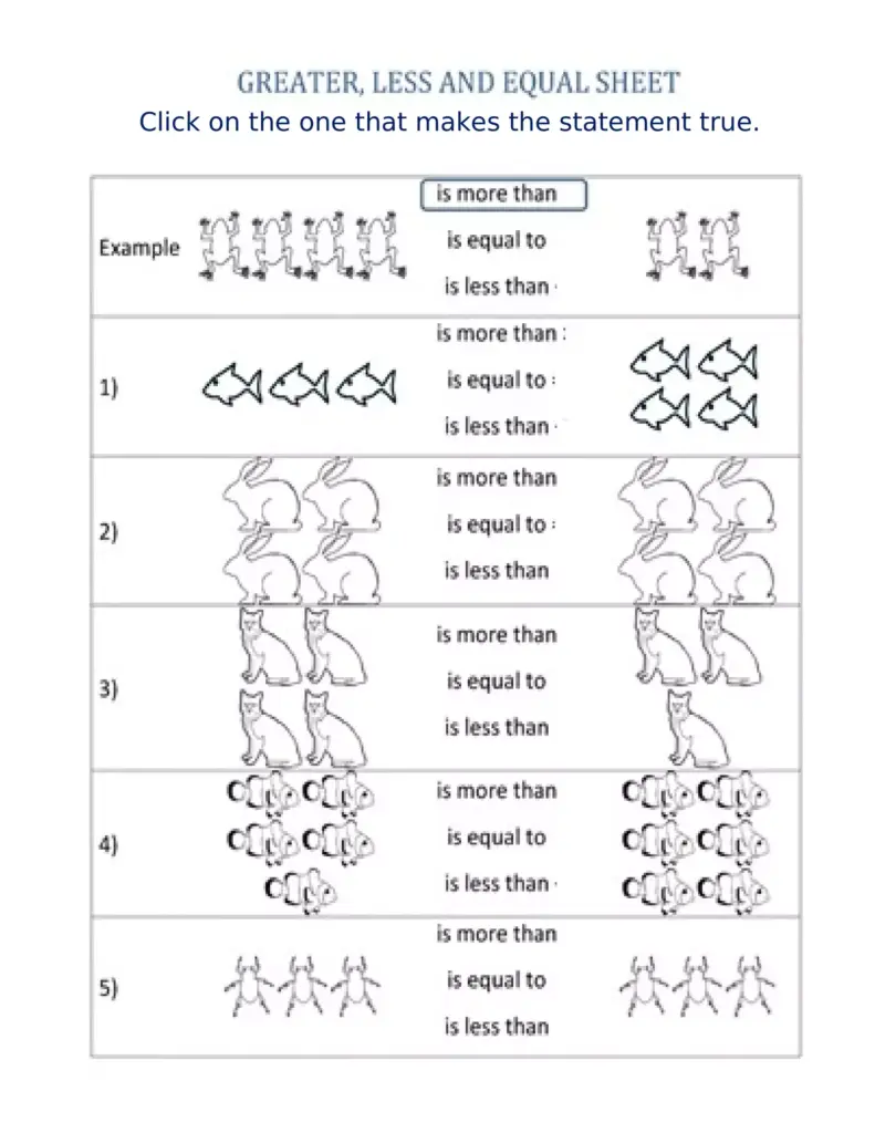 More Than Less Than Picture Worksheets: Unlocking Math Understanding ...