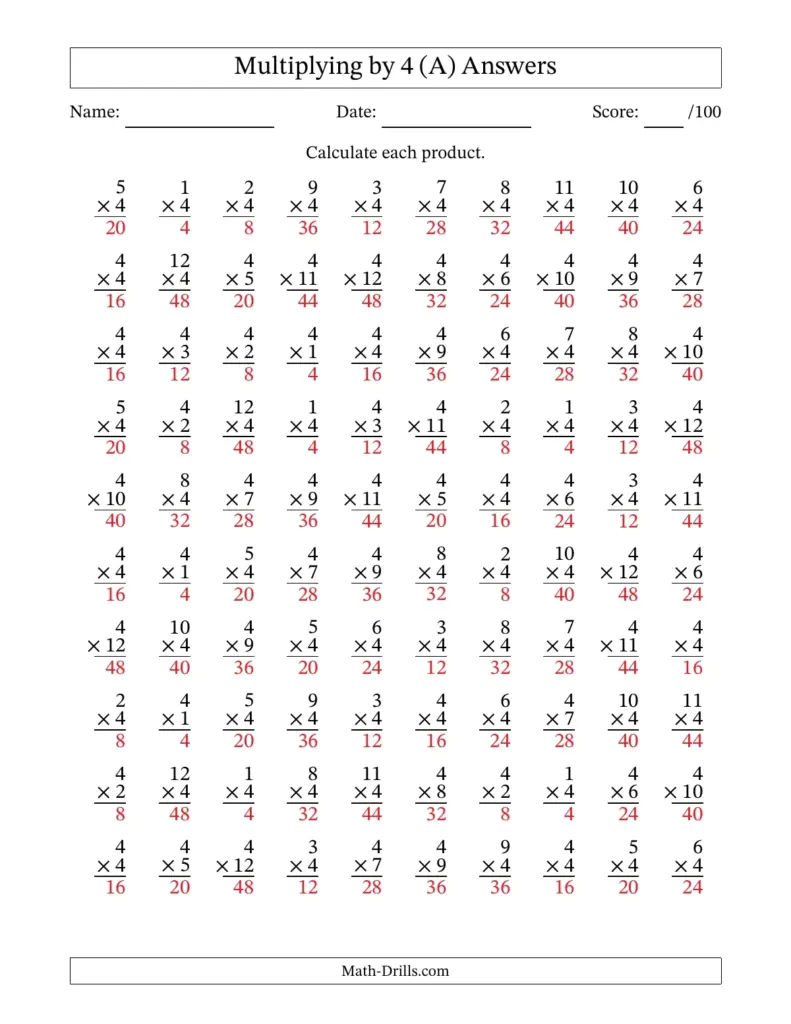 Multiplying by 4 Answers Worksheet Printable answer sheet for multiplying by 4 with detailed solutions