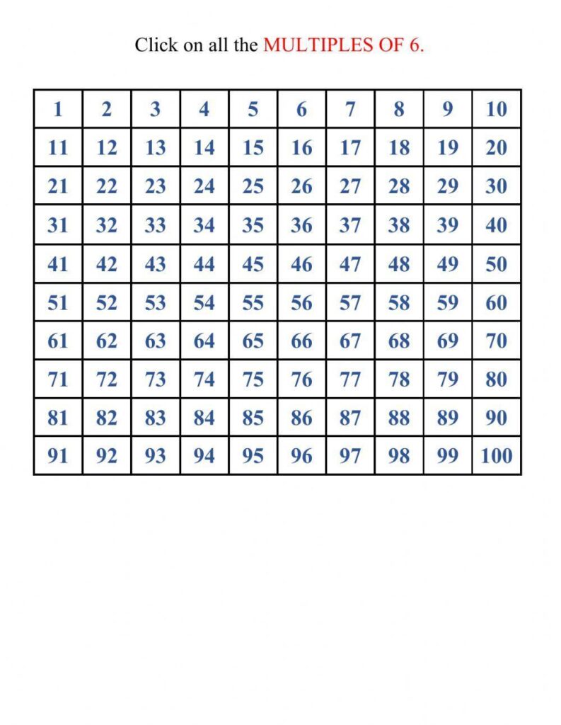 Multiples of 6 | Free Interactive Worksheets | 631792 Multiples of 6 | Free Interactive Worksheets | 631792
