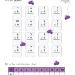 Multiples Of 6 Worksheets For Second Grade