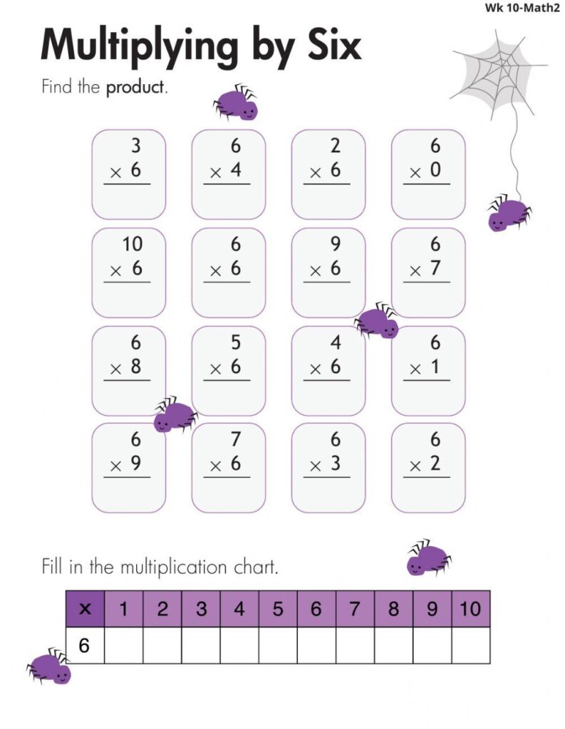 Multiples Of 6 Worksheets For Second Grade – 6 times table worksheets PDF | Multiplying by 6 activities – Worksheets … Multiples Of 6 Worksheets For Second Grade - 6 times table worksheets PDF | Multiplying by 6 activities - Worksheets ...