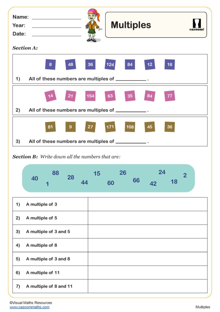 Multiples Of A Number Worksheet - Multiples Cheat Sheet for Students - Educational Images | Picstank
