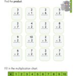 Multiplication 1 And 2 Worksheets