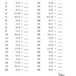 Multiplication 2 3 4 5 10 Worksheets