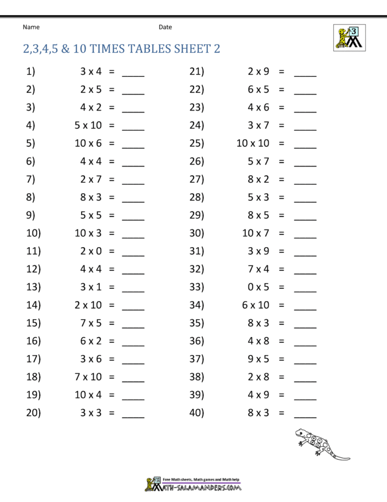 Multiplication 2 3 4 5 10 Worksheets - Multiplication Table Worksheets Grade 3
