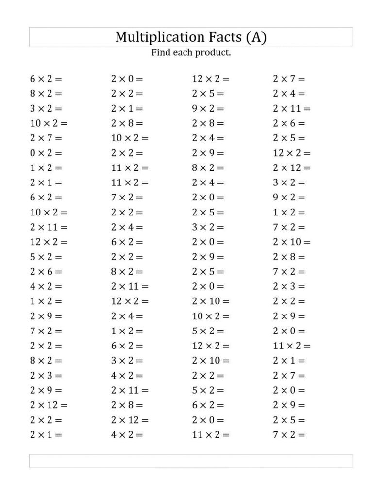 Multiplication 2 Worksheets | Multiplication Worksheets