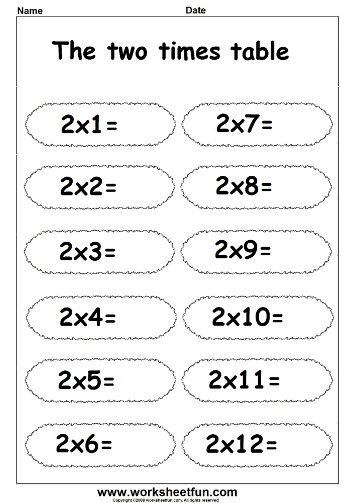 Multiplication 2’s And 3’s Worksheets – Multiplication 2s Worksheet | Multiplication Worksheets Multiplication 2's And 3's Worksheets - Multiplication 2s Worksheet | Multiplication Worksheets
