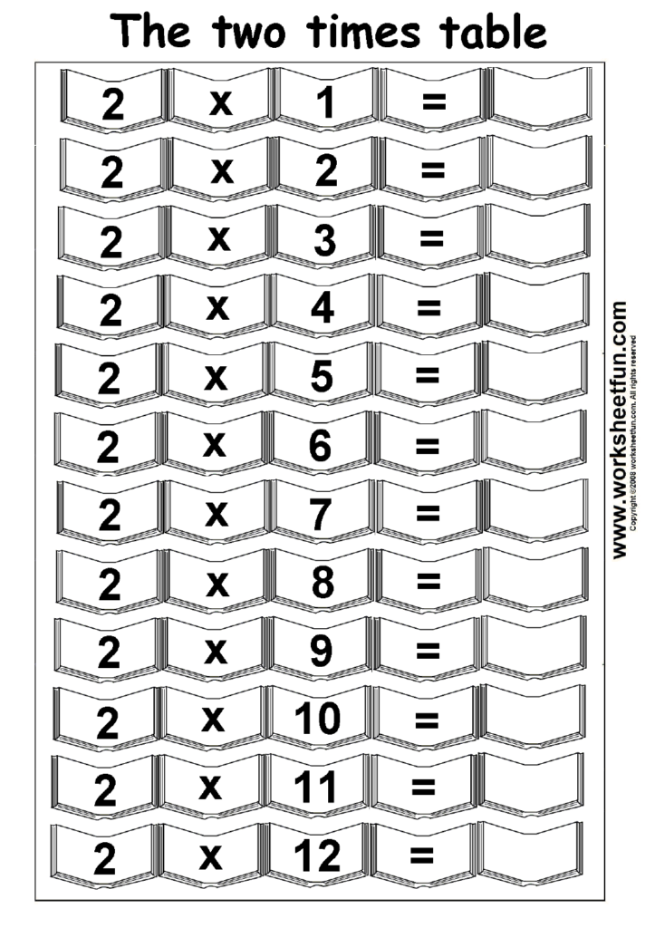 Multiplication 3 4 5 times table worksheets - bidsbooy