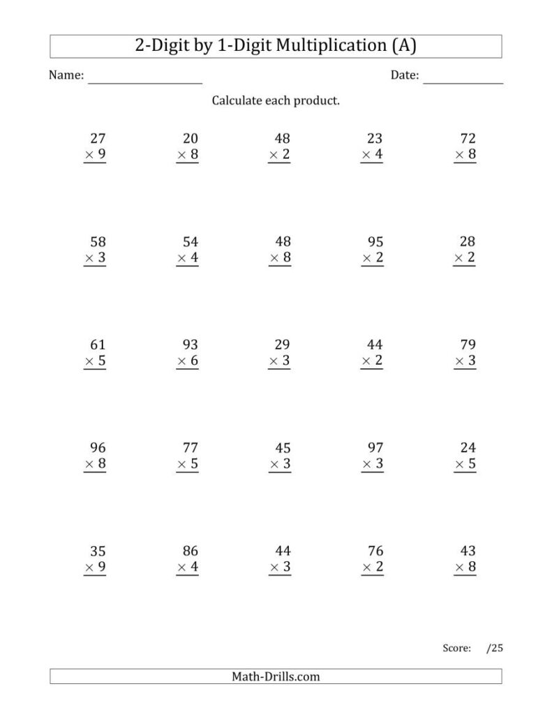 Multiplication By 2S Worksheets – Quick And Easy Worksheet Multiplication By 2S Worksheets - Quick And Easy Worksheet