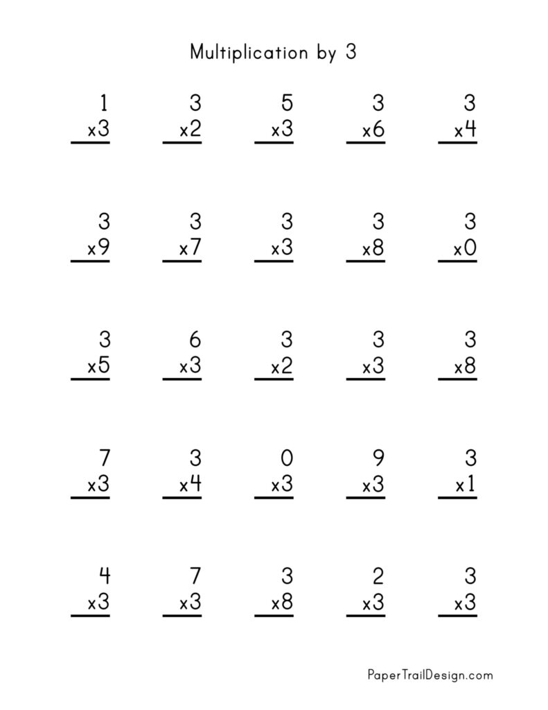 Multiplication by 3 worksheets: Engaging Practice for Kids