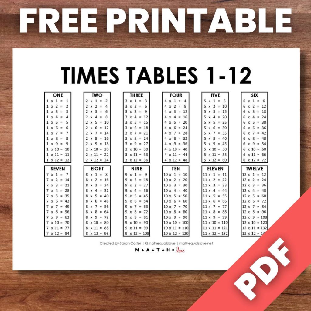 Multiplication Charts – Free Printable Times Table PDFs 1-12, 1-15 … Multiplication Charts - Free Printable Times Table PDFs 1-12, 1-15 ...