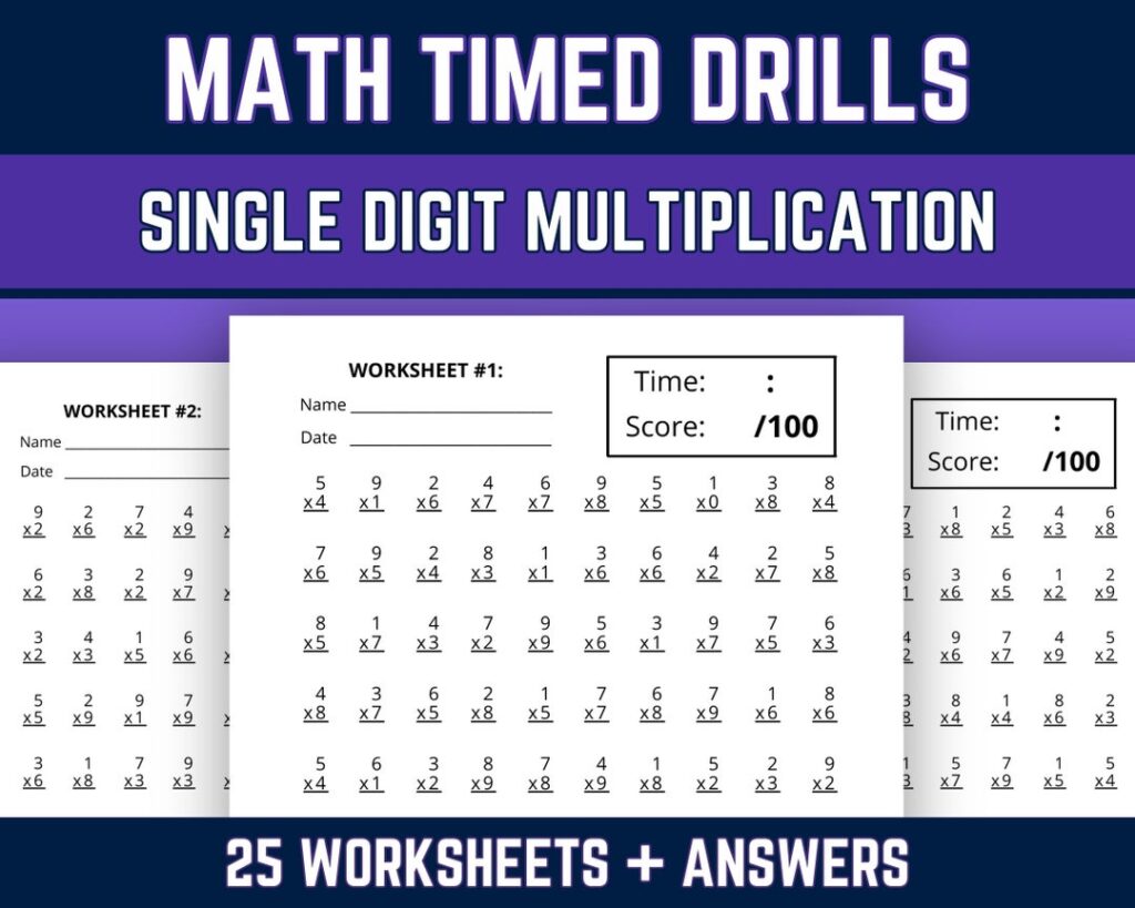 Multiplication Drill Worksheets - Worksheets Library