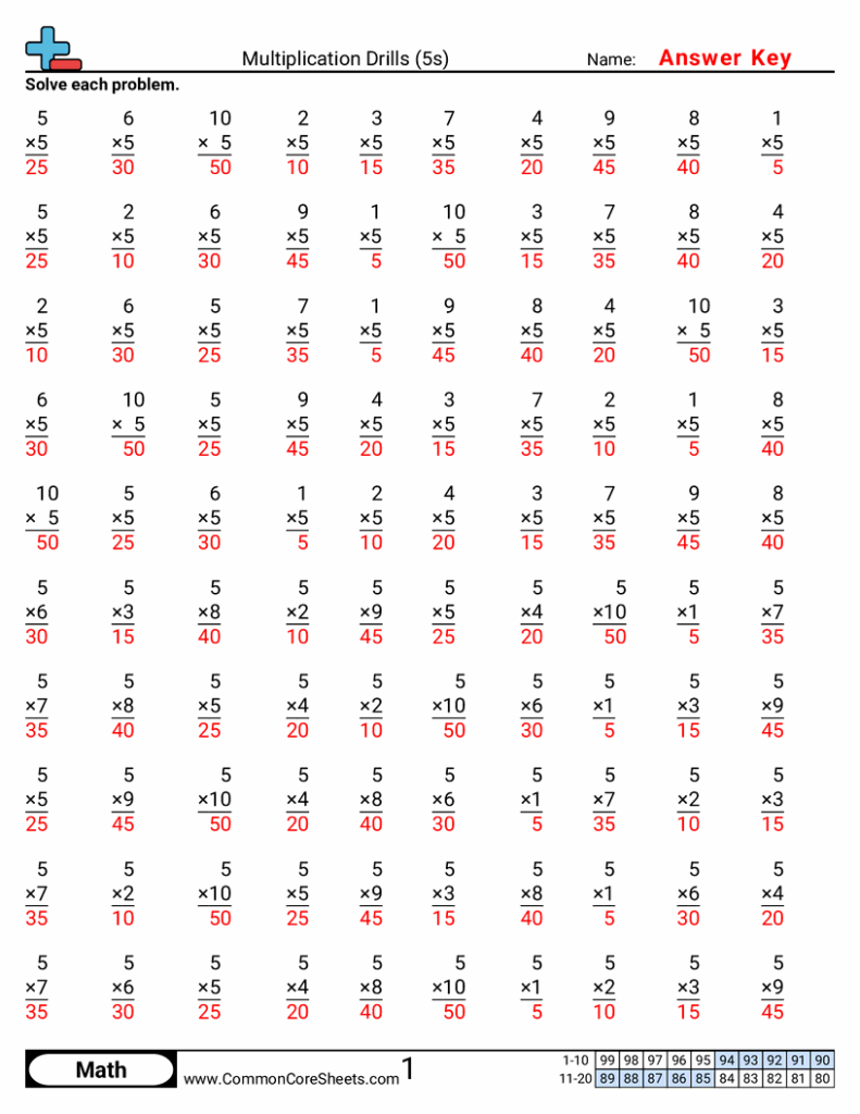 Printable multiplication drills worksheet focusing on 5s for math practice