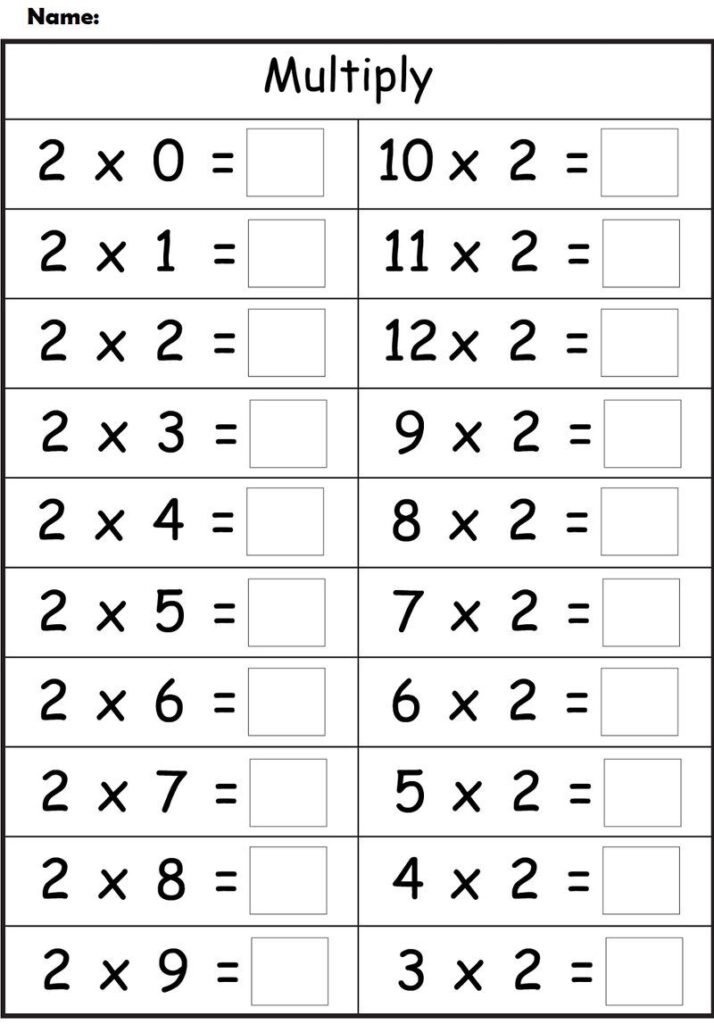 Multiplication Fact Worksheets Printable Multiplication Fact Worksheets Printable