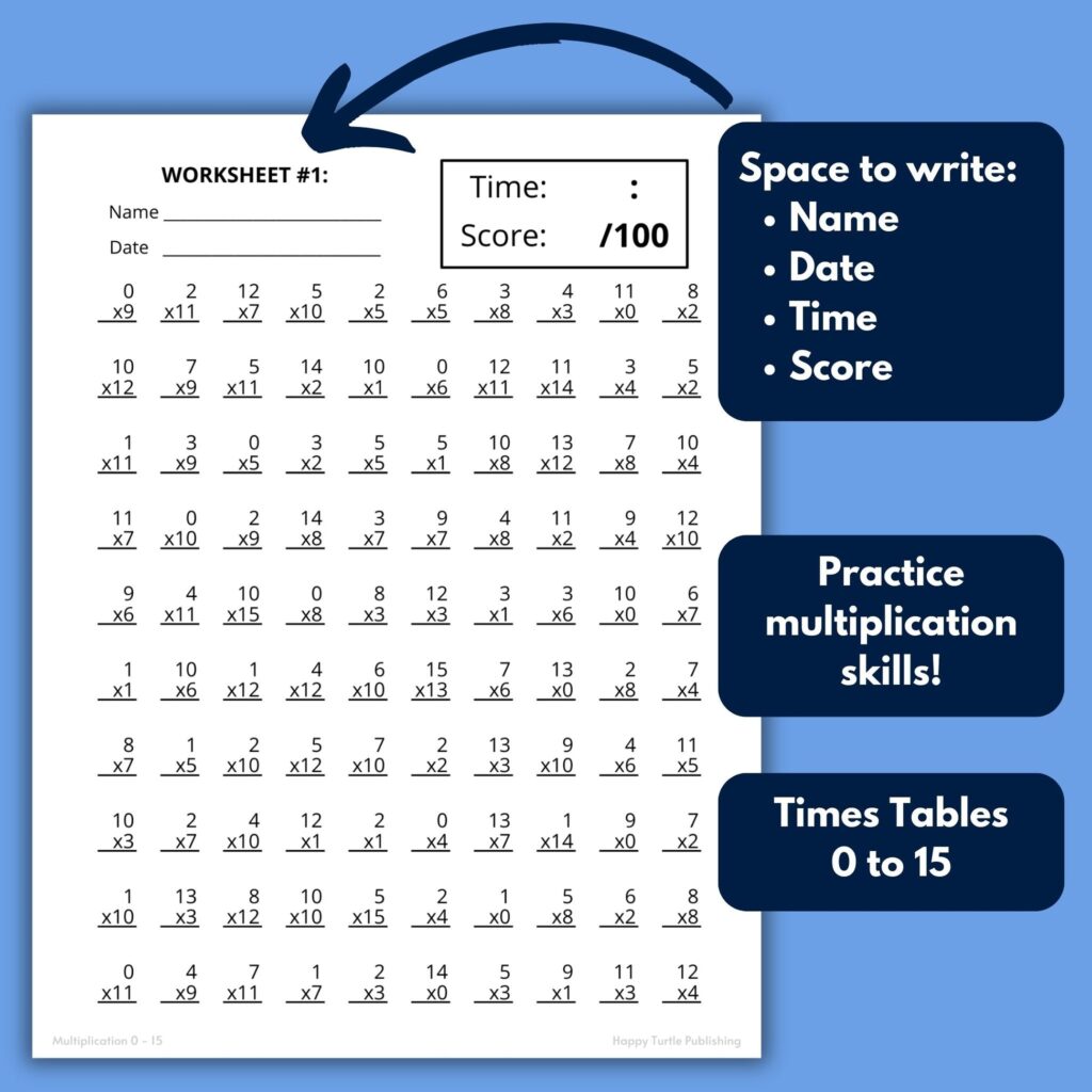 Printable multiplication facts worksheet with answer keys for practice