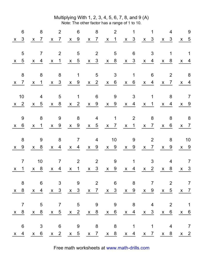 Multiplication Facts 2 3 4 5 10 Worksheets - Multiplication Math Facts Free Worksheets | Multiplication Worksheets