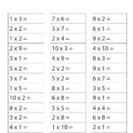 Multiplication For 3rd Grade Worksheets