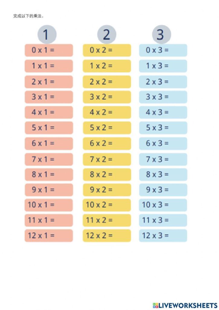 Multiplication … | Free Interactive Worksheets | 1035314