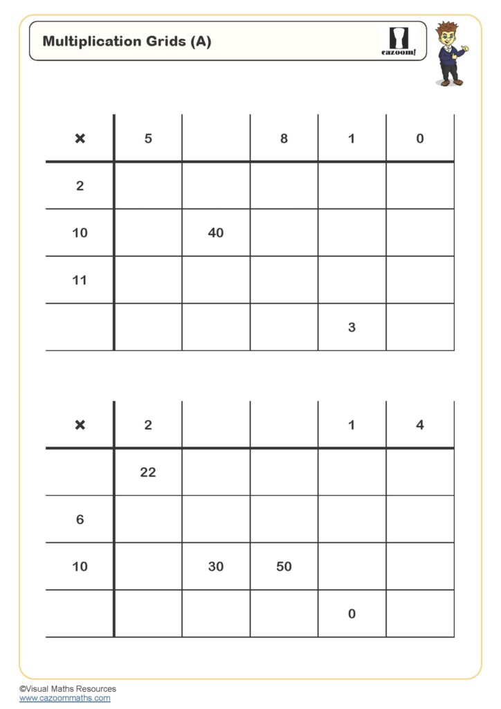 Multiplication Grid Worksheet Free Printable