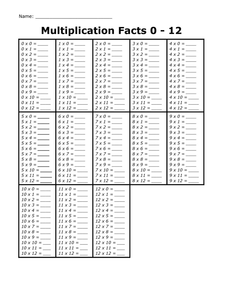 Multiplication Table Blank Printable
