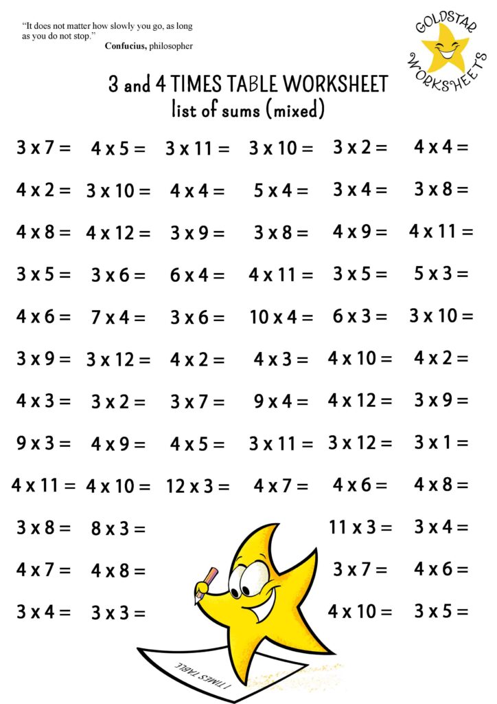 Multiplication Table For Year 4